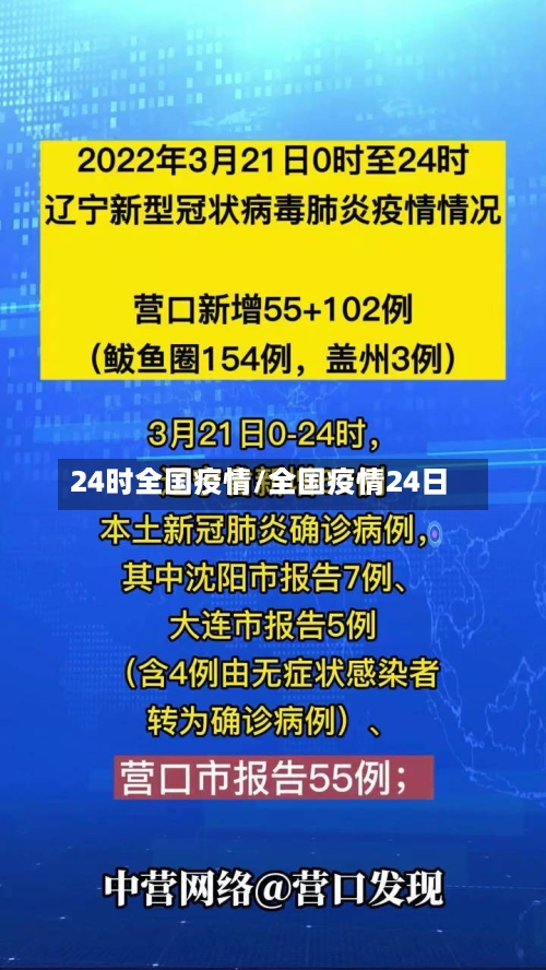 24时全国疫情/全国疫情24日-第2张图片