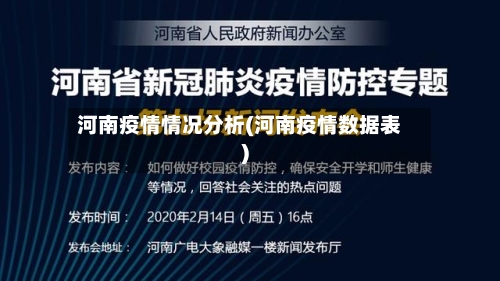 河南疫情情况分析(河南疫情数据表)
