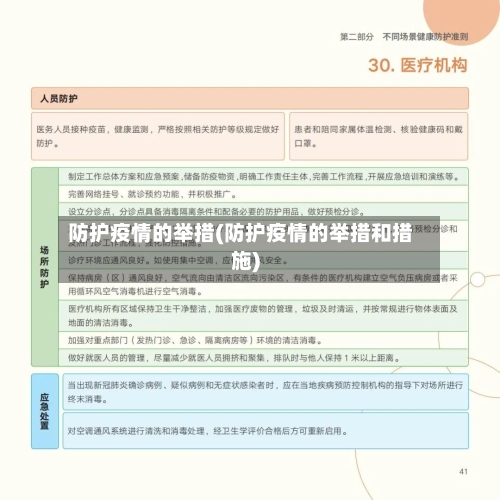 防护疫情的举措(防护疫情的举措和措施)-第2张图片