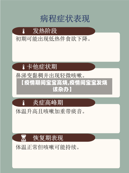 【疫情期间宝宝高烧,疫情间宝宝发烧该杂办】-第2张图片