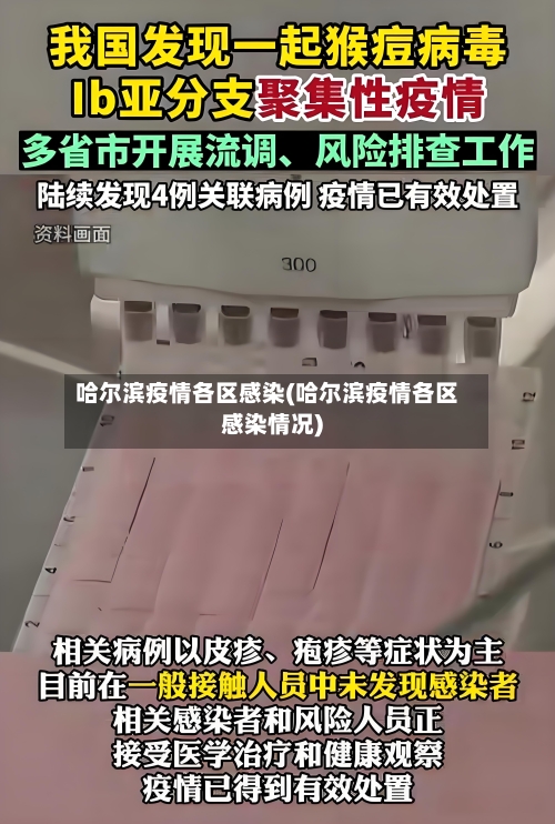 哈尔滨疫情各区感染(哈尔滨疫情各区感染情况)