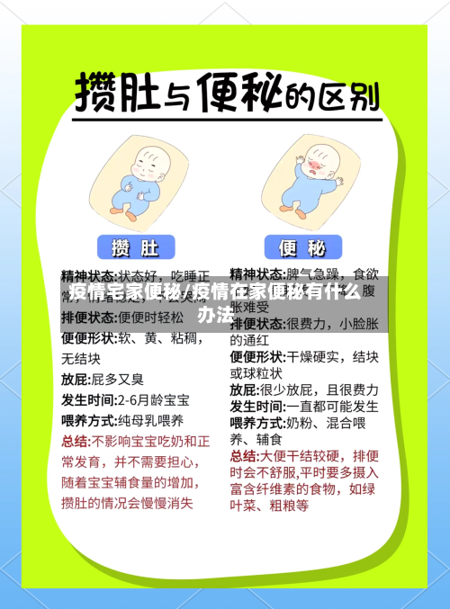 疫情宅家便秘/疫情在家便秘有什么办法-第3张图片