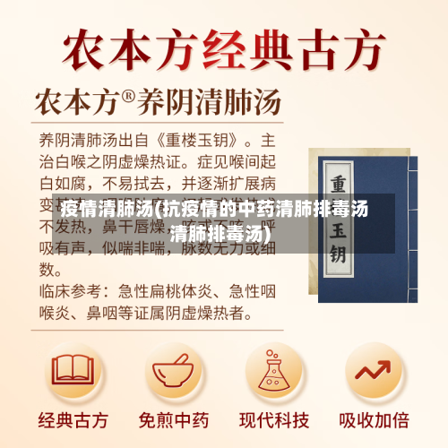 疫情清肺汤(抗疫情的中药清肺排毒汤清肺排毒汤)