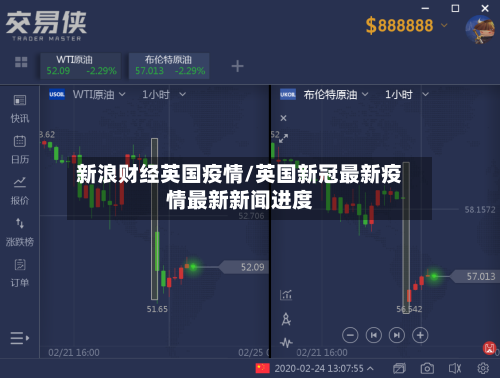 新浪财经英国疫情/英国新冠最新疫情最新新闻进度-第3张图片