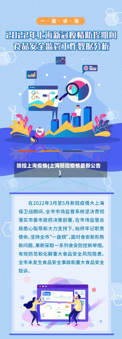 防控上海疫情(上海防控疫情最新公告)