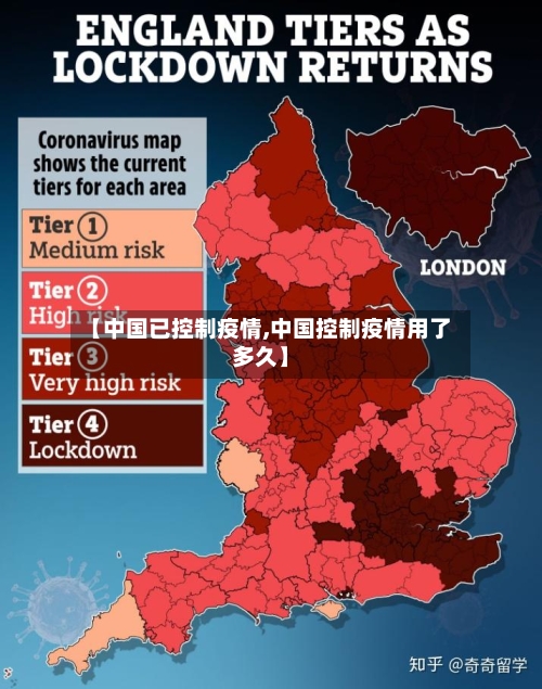 【中国已控制疫情,中国控制疫情用了多久】