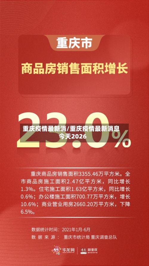 重庆疫情最新消/重庆疫情最新消息今天2026