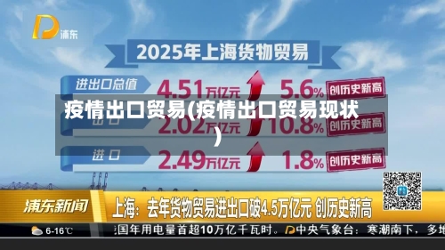 疫情出口贸易(疫情出口贸易现状)-第2张图片
