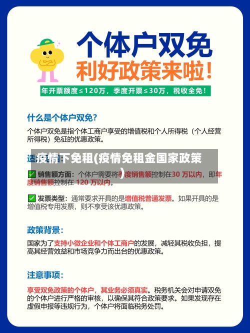 疫情下免租(疫情免租金国家政策)-第3张图片