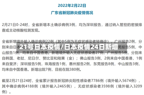 21号日本疫情/日本疫情24日新增-第2张图片
