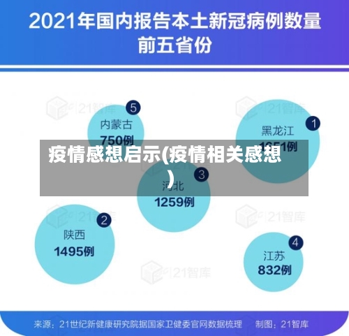 疫情感想启示(疫情相关感想)