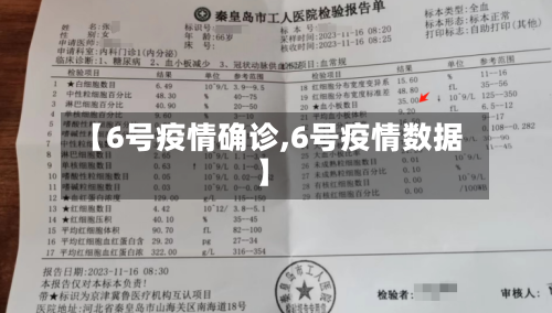【6号疫情确诊,6号疫情数据】-第3张图片