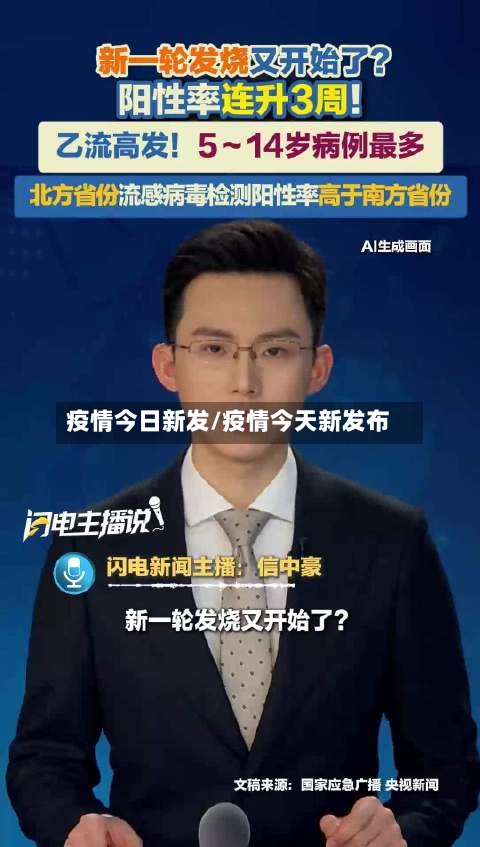 疫情今日新发/疫情今天新发布
