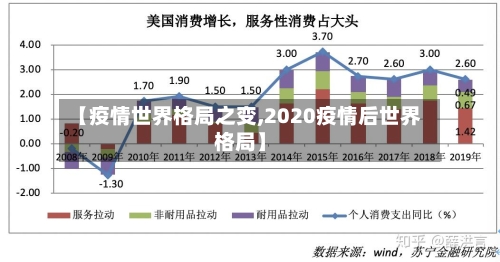 【疫情世界格局之变,2020疫情后世界格局】-第3张图片