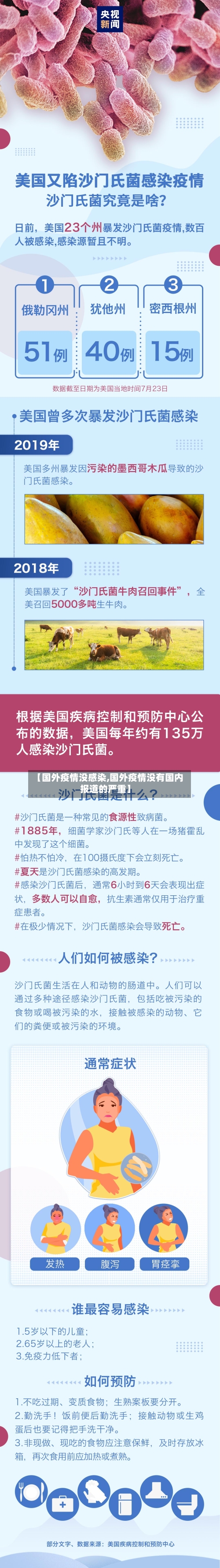 【国外疫情没感染,国外疫情没有国内报道的严重】-第3张图片