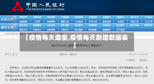 【疫情每天增量,疫情每天新增数据表】-第2张图片