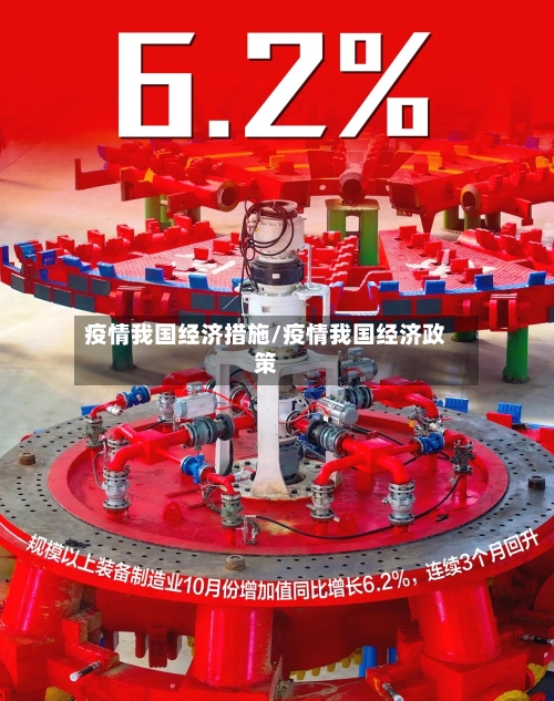 疫情我国经济措施/疫情我国经济政策-第3张图片