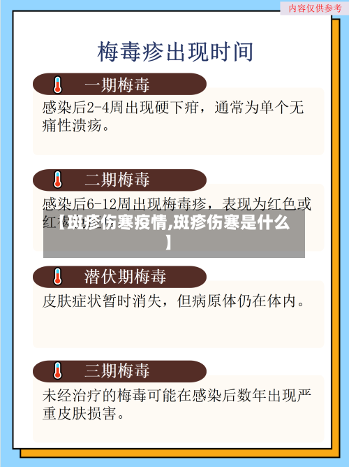 【斑疹伤寒疫情,斑疹伤寒是什么】