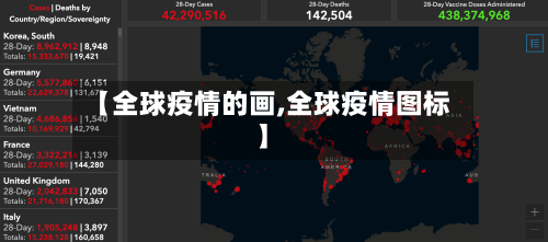 【全球疫情的画,全球疫情图标】-第3张图片