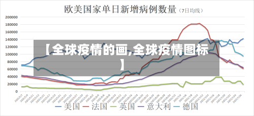 【全球疫情的画,全球疫情图标】-第2张图片