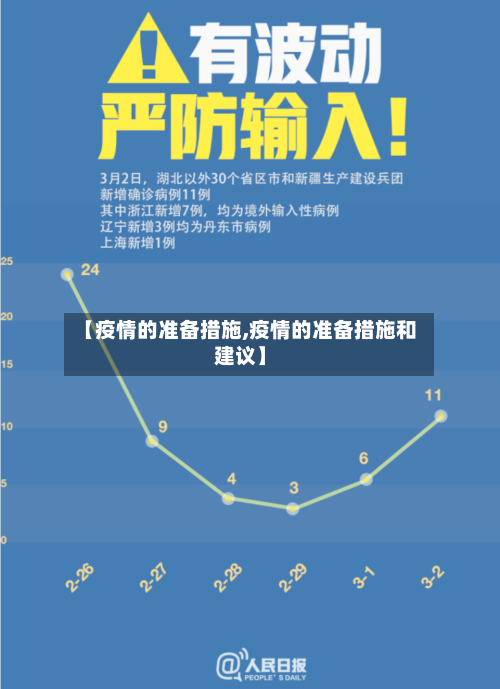 【疫情的准备措施,疫情的准备措施和建议】-第2张图片