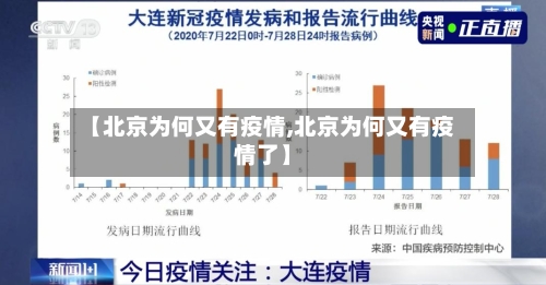 【北京为何又有疫情,北京为何又有疫情了】