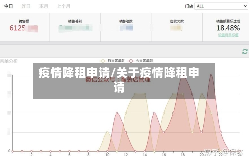 疫情降租申请/关于疫情降租申请-第3张图片