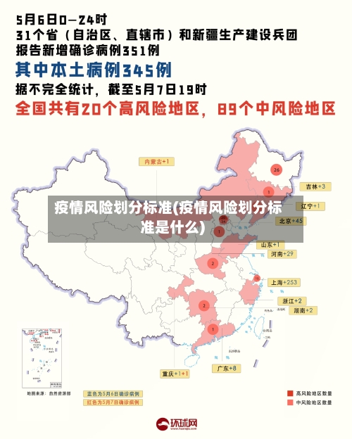 疫情风险划分标准(疫情风险划分标准是什么)