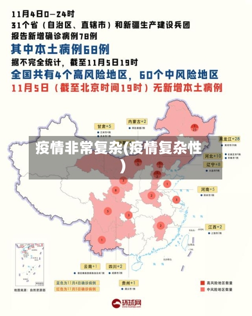 疫情非常复杂(疫情复杂性)-第2张图片