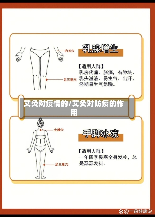 艾灸对疫情的/艾灸对防疫的作用-第2张图片