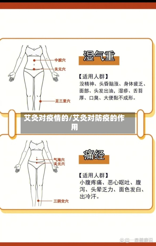 艾灸对疫情的/艾灸对防疫的作用
