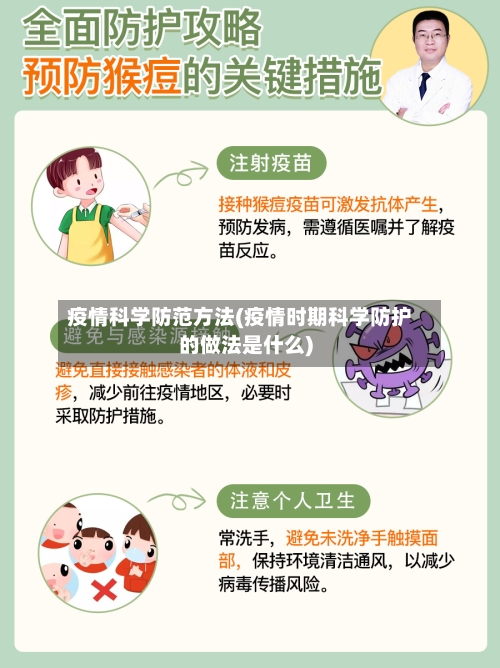 疫情科学防范方法(疫情时期科学防护的做法是什么)