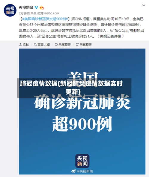 肺冠疫情数据(新冠肺炎疫情数据实时更新)