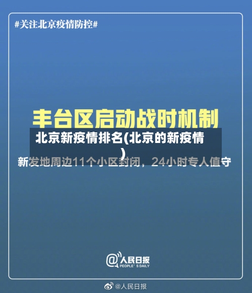 北京新疫情排名(北京的新疫情)