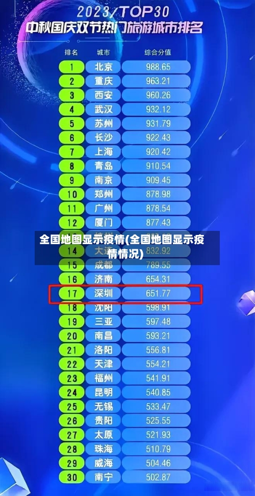 全国地图显示疫情(全国地图显示疫情情况)-第3张图片