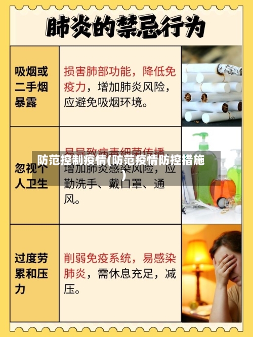 防范控制疫情(防范疫情防控措施)-第2张图片