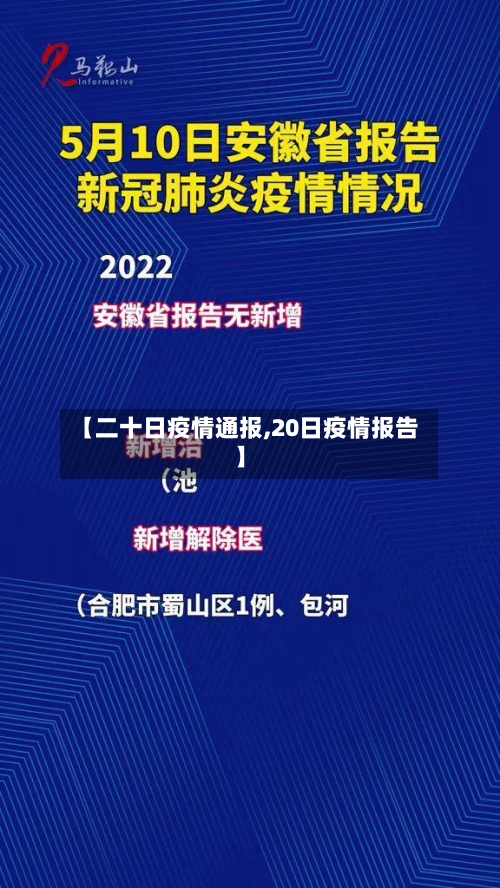 【二十日疫情通报,20日疫情报告】