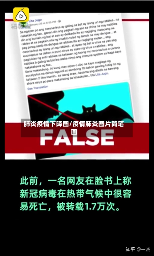 肺炎疫情下降图/疫情肺炎图片简笔画-第2张图片
