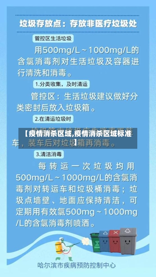 【疫情消杀区域,疫情消杀区域标准】-第3张图片