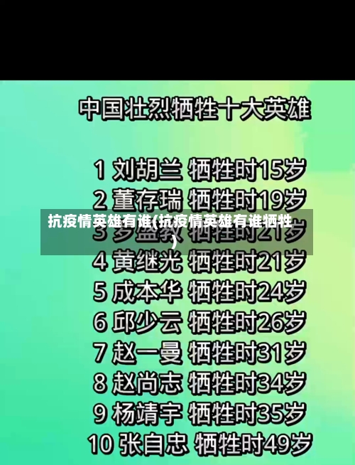 抗疫情英雄有谁(抗疫情英雄有谁牺牲)-第2张图片