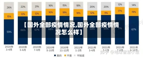 【国外全部疫情情况,国外全部疫情情况怎么样】-第3张图片