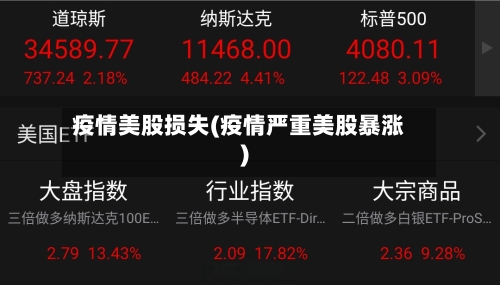 疫情美股损失(疫情严重美股暴涨)