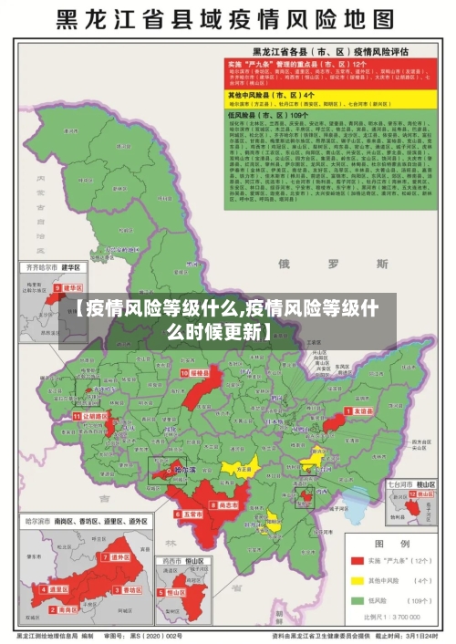 【疫情风险等级什么,疫情风险等级什么时候更新】-第2张图片