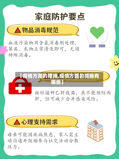 【疫情方面的措施,疫情方面的措施有哪些】