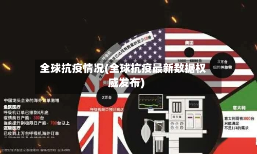 全球抗疫情况(全球抗疫最新数据权威发布)-第2张图片