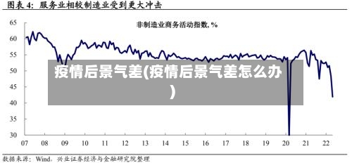 疫情后景气差(疫情后景气差怎么办)-第2张图片