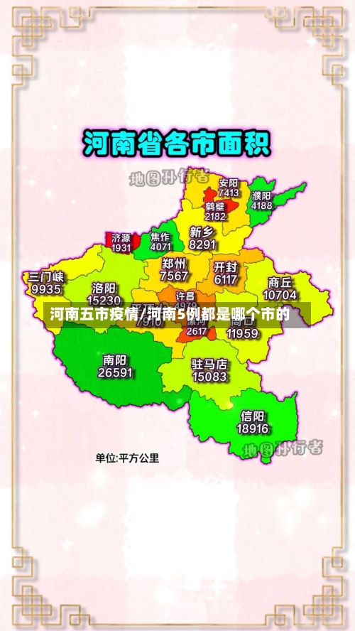 河南五市疫情/河南5例都是哪个市的-第2张图片