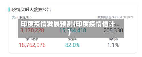 印度疫情发展预测(印度疫情估计)-第2张图片