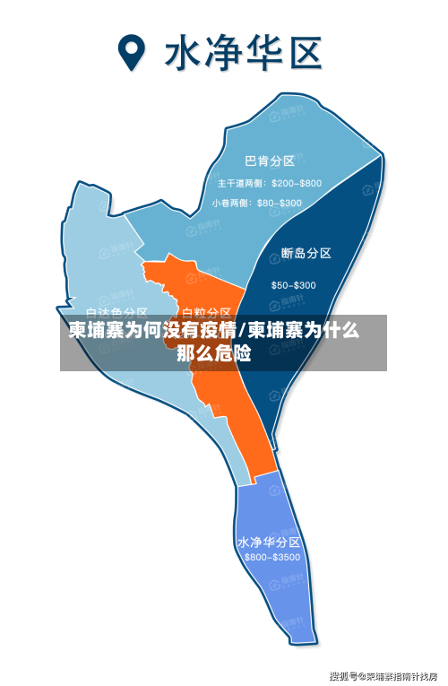 柬埔寨为何没有疫情/柬埔寨为什么那么危险-第2张图片