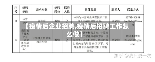 【疫情后企业招聘,疫情后招聘工作怎么做】